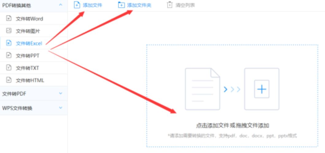 乐发老平台使用讲解 - 选择文件格式